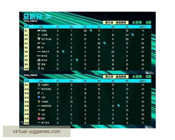 举重积分榜排名一览：谁将问鼎榜首？