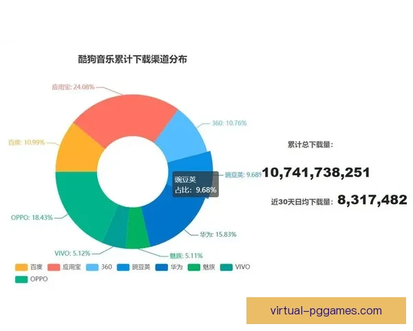摔跤数据分析：揭秘选手胜负关键因素