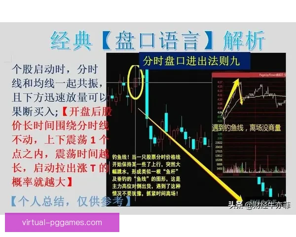 攀岩盘口分析：技巧与挑战共赏