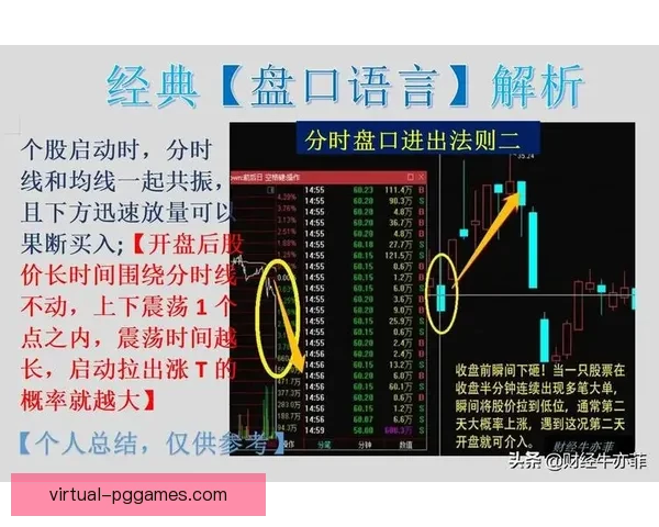 游泳盘口分析：技巧解析与策略分享