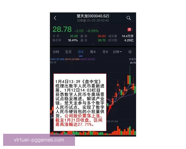 滑冰实时比分直击，全面解读比赛动态